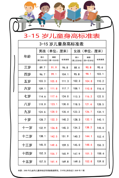 烟台山医院将在北院区开展“关爱罕见病”义诊活动373.png